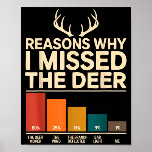 Affiche Raisons drôles de chasseur pour lesquelles j'ai ra