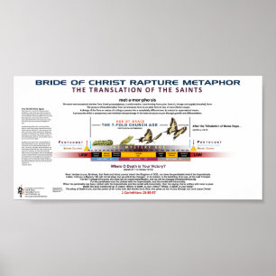 Affiche Rapidité - Métamorphose de l'âge de l'église