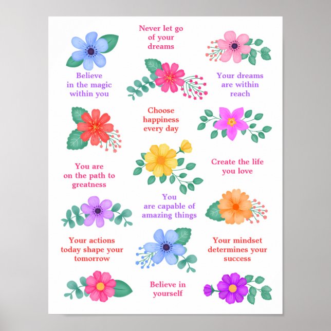 Affiche Rappels quotidiens Citations motivationnelles posi (Devant)