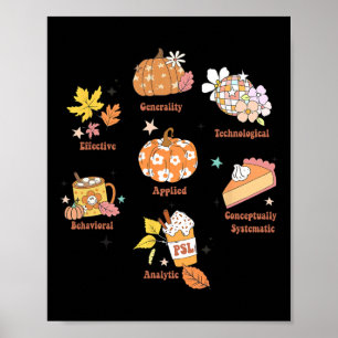 Affiche Rbt Aby Bcby Pecs 7 Dimensions Du Comportement Thé