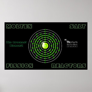 AFFICHE RÉACTEURS THORIQUES DE LA FISSION DU SEL MOULÉ