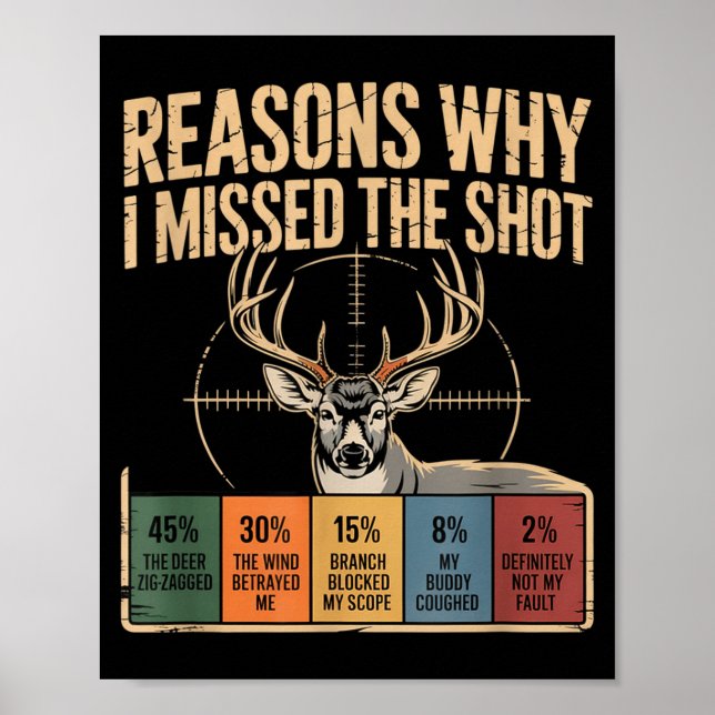 Affiche Reasons Why I Missed The Shot Funny Deer Hunting E (Devant)
