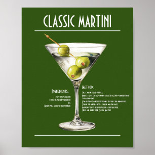Affiche Recette classique Gin Martini