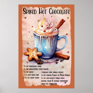 Affiche Recette de chocolat chaud épicé