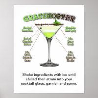 RECETTE DE COCKTAIL GRASSHOPPER ART 16" X 20"