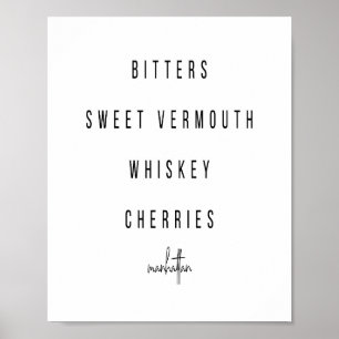 Affiche Recette de cocktail Manhattan