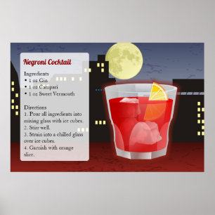 Affiche Recette de cocktail Negroni