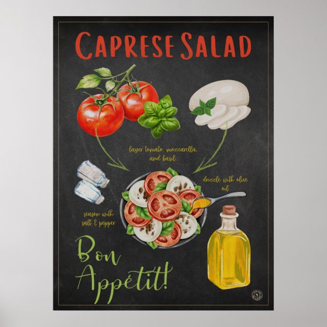 Affiche Recette de salade Caprese - Cuisine italienne (Devant)