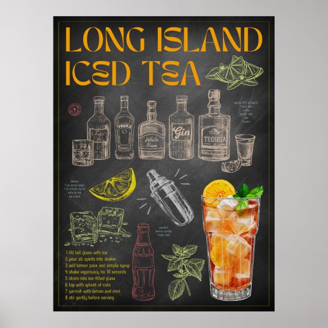 Affiche Recette de thé glacé Long Island Chalkboard Cockta (Devant)