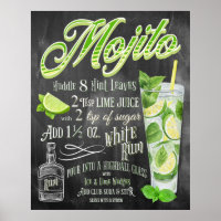 Recette Mojito Cocktail Chalkboard
