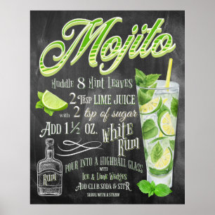 Affiche Recette Mojito Cocktail Chalkboard