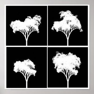 Affiche récursive d'arbres