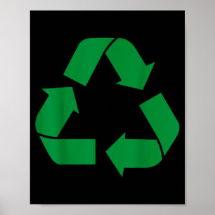Affiche Recyclage Recycling
