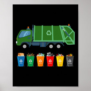 Affiche Recyclage Truck Truck Kids Garge Truck Trash Colle