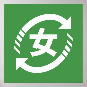 Affiche Recycle Japanese Girls   Kanji Nihongo Sign