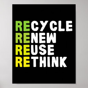 Affiche Recycle Réutiliser Renouveler Repenser la crise De