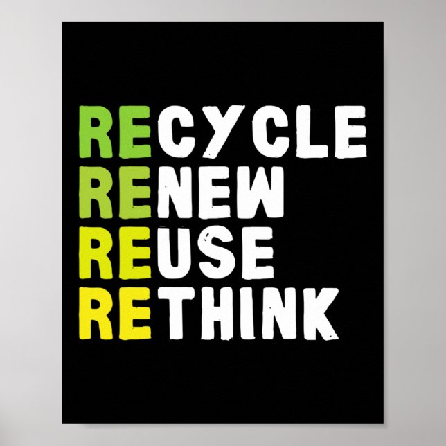 Affiche Recycle Réutiliser Renouveler Repenser la crise De (Devant)