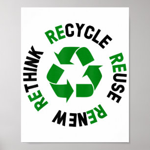 Affiche Recycler réutiliser Renouveler l'environnement de 