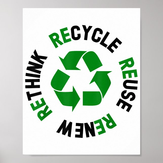 Affiche Recycler réutiliser Renouveler l'environnement de  (Devant)