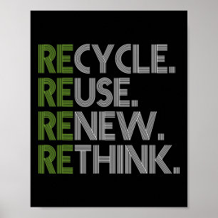 Affiche Recycler Réutiliser Renouveler Repenser Crise De l