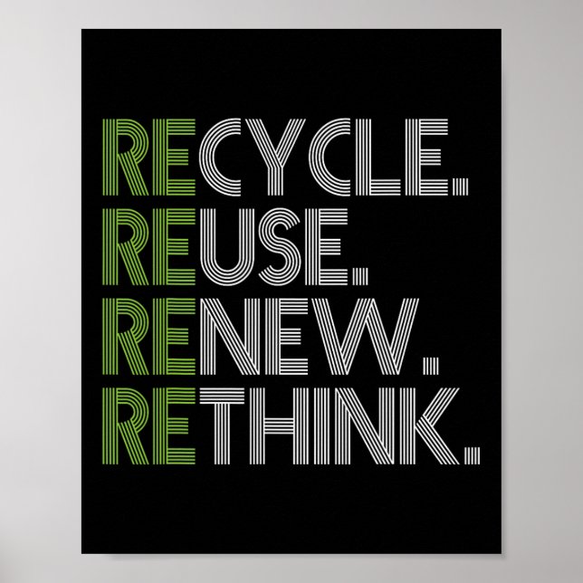 Affiche Recycler Réutiliser Renouveler Repenser Crise De l (Devant)