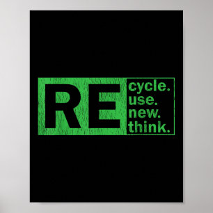 Affiche Recycler Réutiliser Repenser la protection De l'en