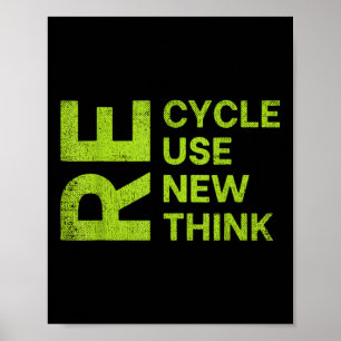 Affiche Recycler Réutiliser Repenser Repenser Repenser Cyc