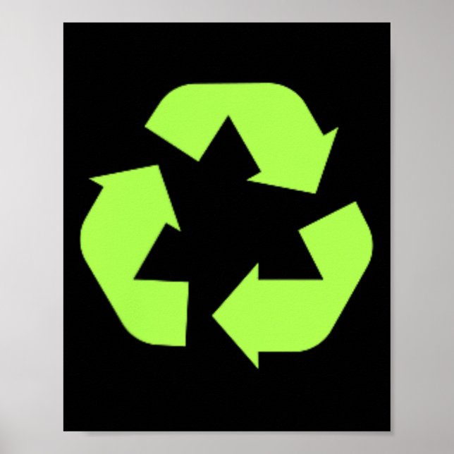 Affiche Recycles Terre De l'environnement Durabilité Recyc (Devant)