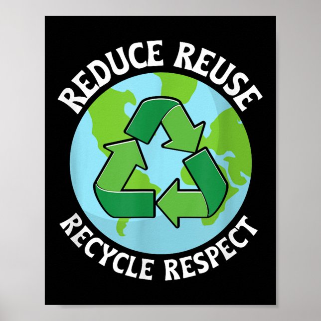 Affiche Réduire la réutilisation de la protection De l'env (Devant)