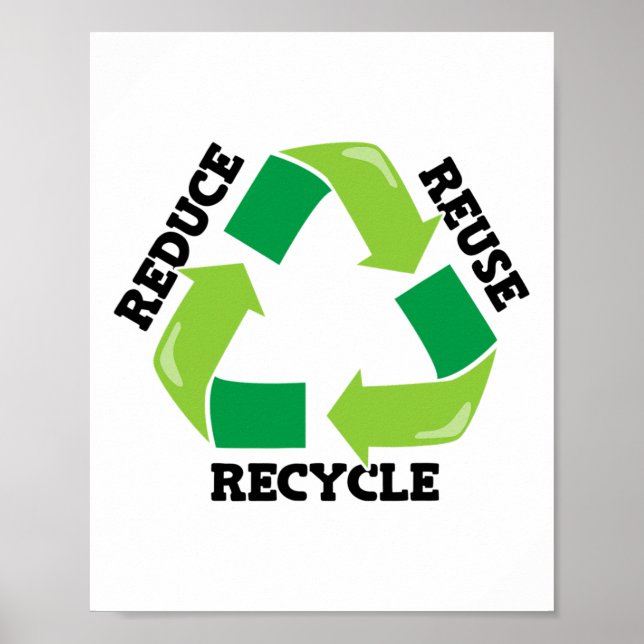 Affiche Réduire la réutilisation Recycle Mère Nature Plaid (Devant)