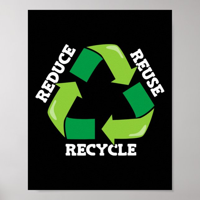 Affiche Réduire la réutilisation Recycle Mère Nature Plaid (Devant)