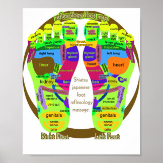 Affiche reflexologie pied map classique rond autocollant