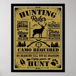 Affiche Règles de chasse