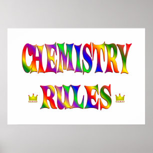 Affiche Règles de chimie
