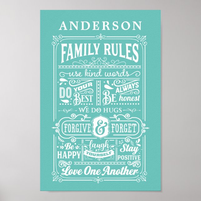 Affiche Règles de la famille Règles de la maison Nom de fa (Devant)