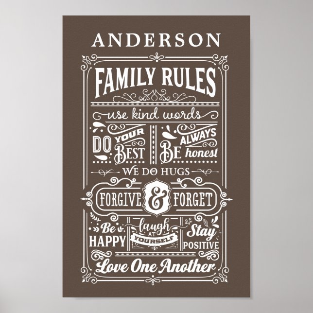 Affiche Règles de la famille Règles de la maison Nom de fa (Devant)