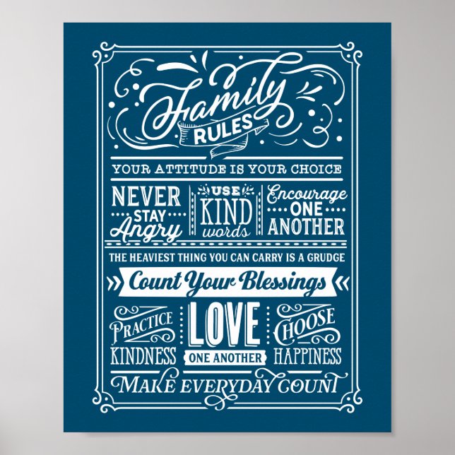 Affiche Règles de la famille Typographie Règles de la mais (Devant)