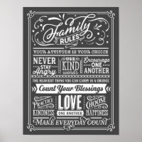 Règles de la famille Typographie Règles de la mais