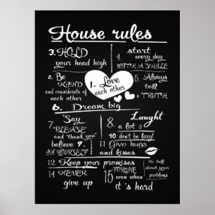 Affiche Règles de la maison