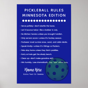 Affiche Règles de Pickleball Personnalisées Édition Minnes