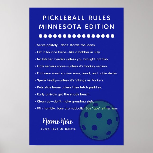 Affiche Règles de Pickleball Personnalisées Édition Minnes (Devant)