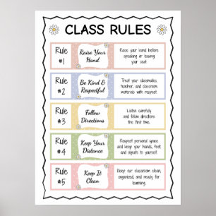 Affiche Règles et attentes de la classe élémentaire neutre