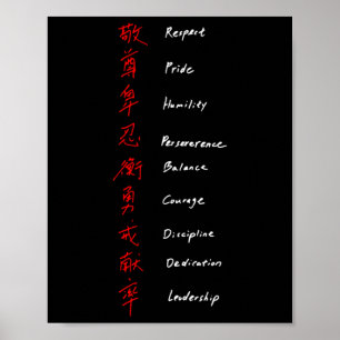 Affiche Règles karaté de Shotokan