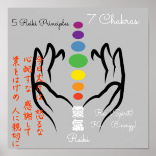 Affiche Reiki/Chakra 11x11 pouces