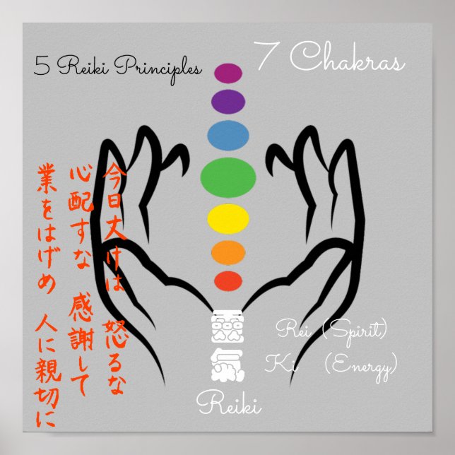 Affiche Reiki/Chakra 11x11 pouces (Devant)