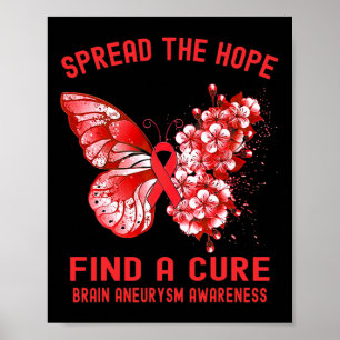 Affiche Répandre L'Espoir Trouver Un Cerveau Cure Aneurysm
