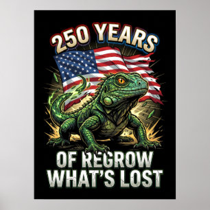 Affiche Reptile Résilient Amérique 250 Ans