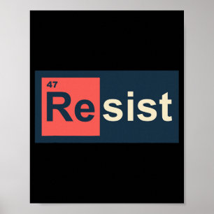 Affiche Résistez à 47 tables périodiques anti-Trump
