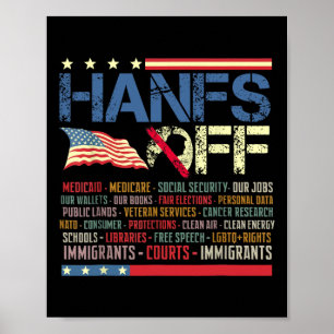Affiche Résistez aux mains libres Protestation Sécurité so
