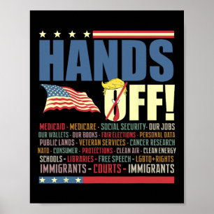 Affiche Résistez aux protestations contre Trump